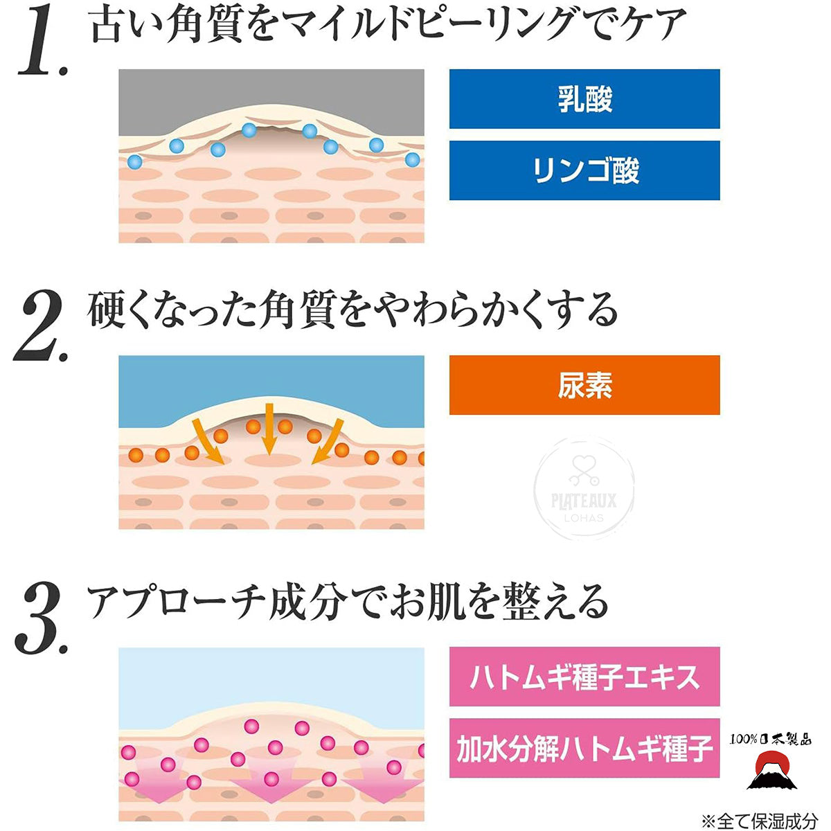 Buhna Potscare W Cream肌膚去角質修復乳霜| 日本製造 ★暢銷商品!