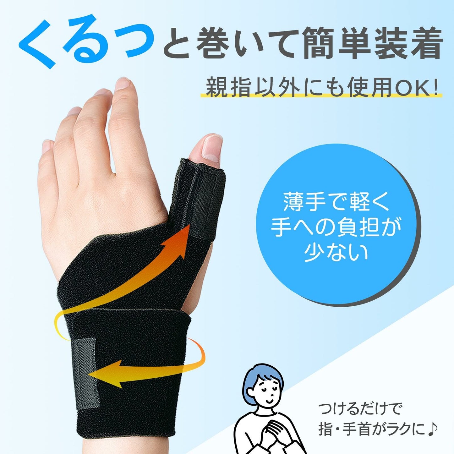 日本製手腕護帶(左右手通用)