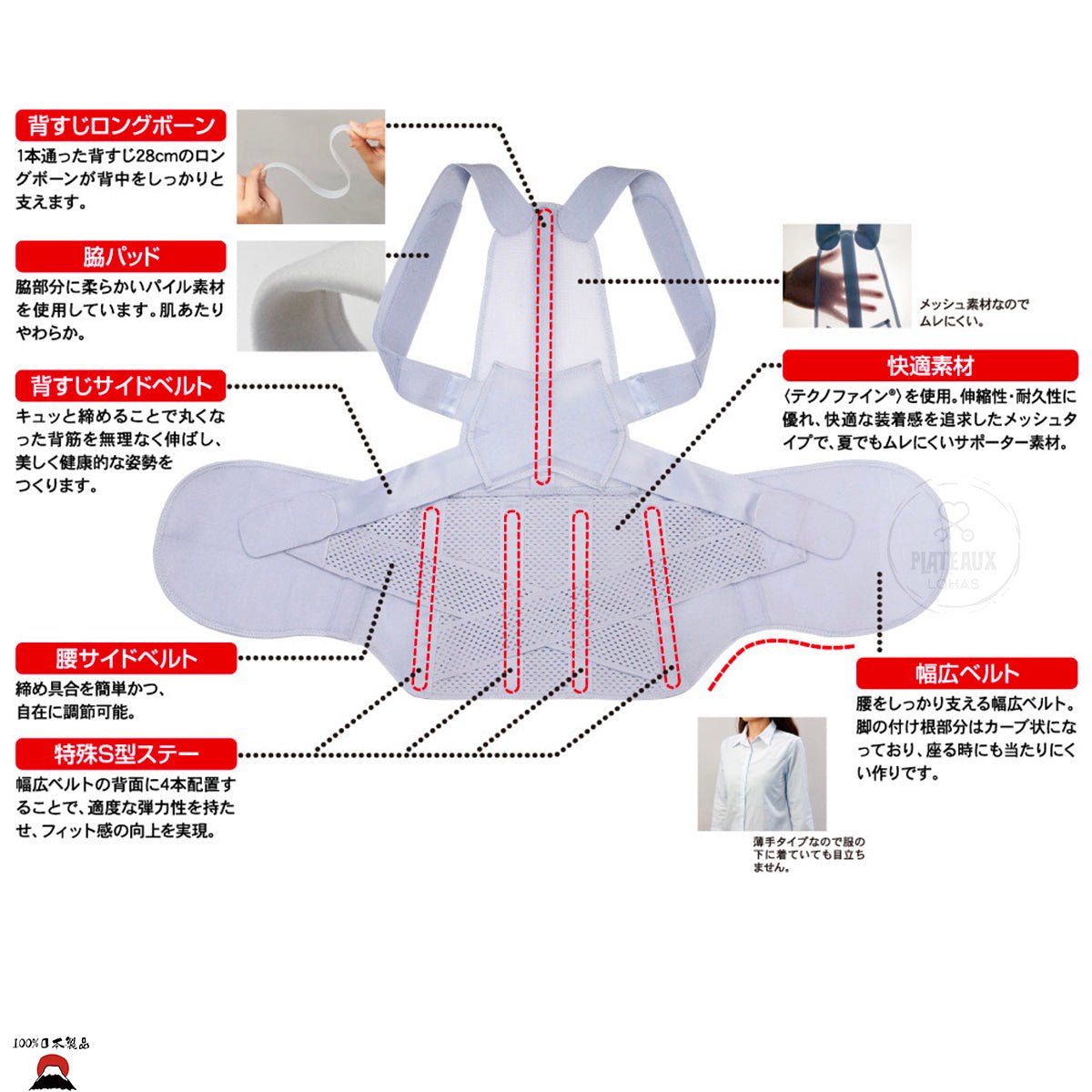 product_nAlphax 日本製 | 醫學脊椎姿勢矯正腰帶(加護強化版)Alphax 日本製 | 醫學脊椎姿勢矯正腰帶(加護強化版)Alphax 日本製 | 醫學脊椎姿勢矯正腰帶(加護強化版)Alphax 日本製 | 醫學脊椎姿勢矯正腰帶(加護強化版)Alphax 日本製 | 醫學脊椎姿勢矯正腰帶(加護強化版)ame - 東瀛本物 PLJ BY PLATEAUX