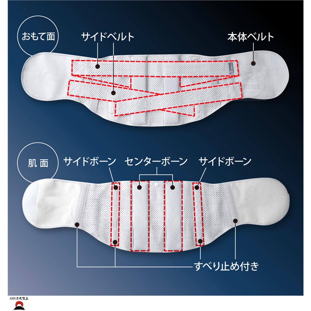 product_nAlphax 日本製 | 醫生醫護系列 PREMIUM 4重固定透氣護腰束腹腰帶 (升級版) | 男女通用Alphax 日本製 | 醫生醫護系列 PREMIUM 4重固定透氣護腰束腹腰帶 (升級版) | 男女通用Alphax 日本製 | 醫生醫護系列 PREMIUM 4重固定透氣護腰束腹腰帶 (升級版) | 男女通用Alphax 日本製 | 醫生醫護系列 PREMIUM 4重固定透氣護腰束腹腰帶 (升級版) | 男女通用Alphax 日本製 | 醫生醫護系列 PREMIUM 4重固定透氣護腰束腹腰帶 (升級版) | 男女通用ame - 東瀛本物 PLJ BY PLATEAUX