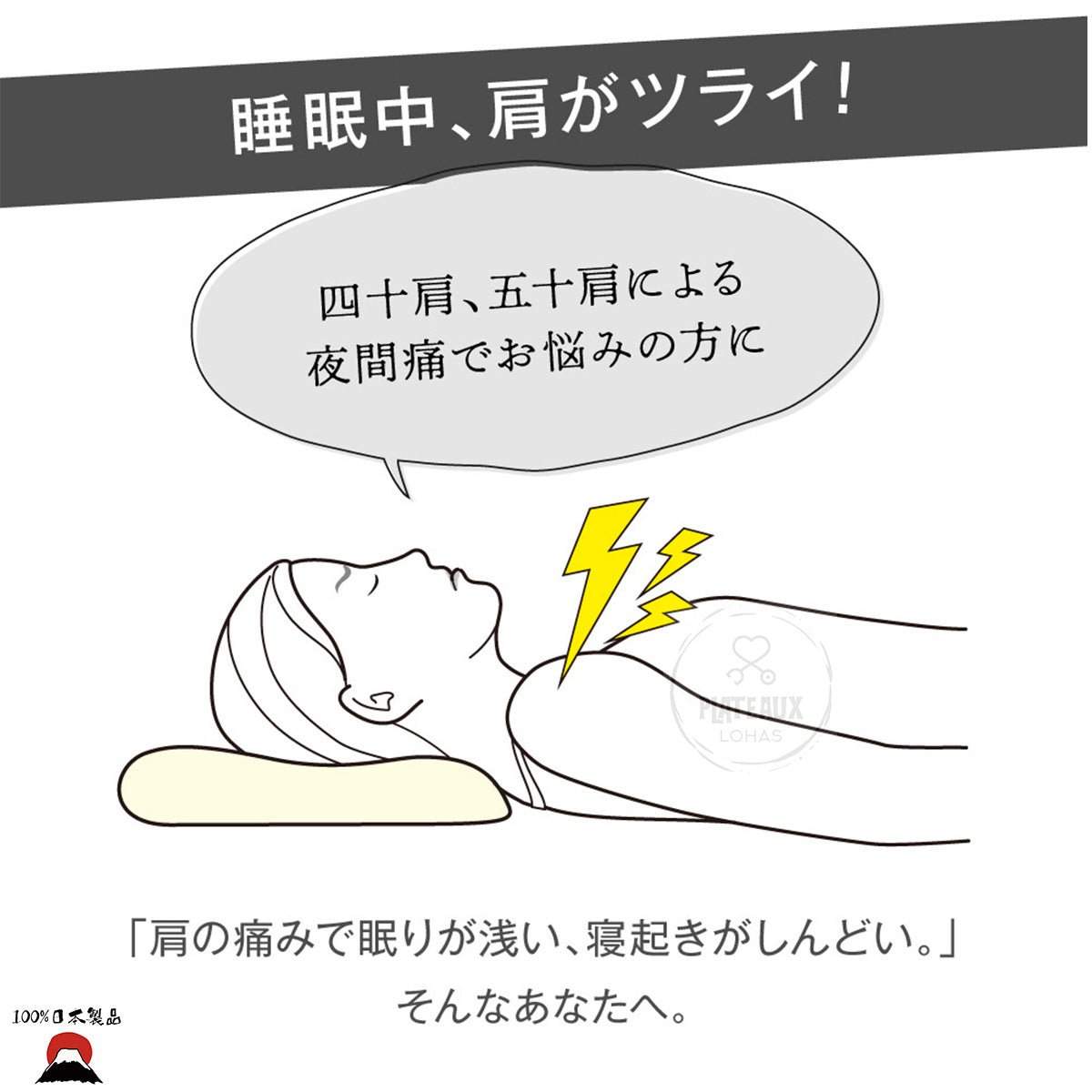 product_n日本製 ALPHAX ULUWA 睡眠護肩枕 | 預防肩周炎/五十肩| 日本製造日本製 ALPHAX ULUWA 睡眠護肩枕 | 預防肩周炎/五十肩| 日本製造日本製 ALPHAX ULUWA 睡眠護肩枕 | 預防肩周炎/五十肩| 日本製造日本製 ALPHAX ULUWA 睡眠護肩枕 | 預防肩周炎/五十肩| 日本製造日本製 ALPHAX ULUWA 睡眠護肩枕 | 預防肩周炎/五十肩| 日本製造ame - 東瀛本物 PLJ BY PLATEAUX