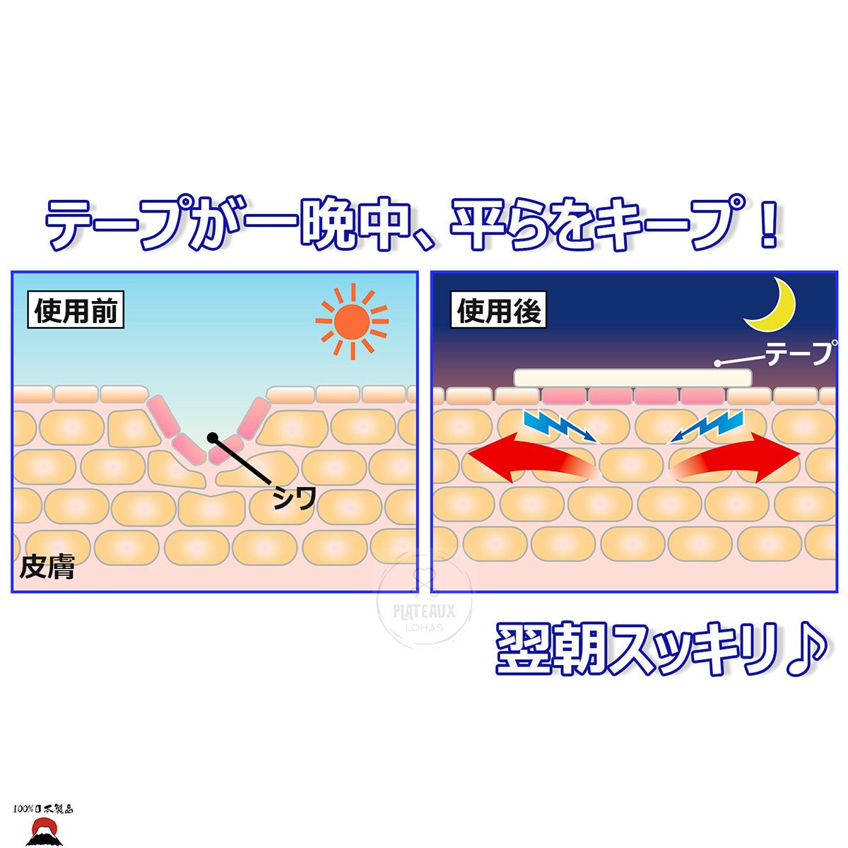 product_nCOMO鼻下人中提緊緻彈性膠帶(人中位置)|30枚入|日本製造COMO鼻下人中提緊緻彈性膠帶(人中位置)|30枚入|日本製造COMO鼻下人中提緊緻彈性膠帶(人中位置)|30枚入|日本製造COMO鼻下人中提緊緻彈性膠帶(人中位置)|30枚入|日本製造COMO鼻下人中提緊緻彈性膠帶(人中位置)|30枚入|日本製造ame - 東瀛本物 PLJ BY PLATEAUX