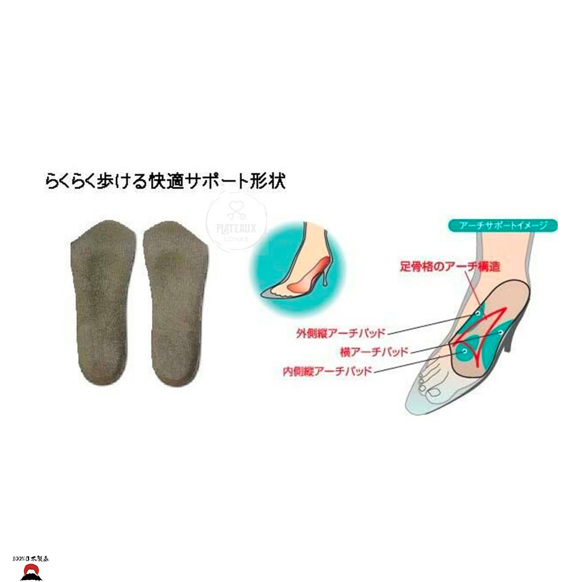 product_n美腿健美鞋墊(女士)美腿健美鞋墊(女士)美腿健美鞋墊(女士)美腿健美鞋墊(女士)美腿健美鞋墊(女士)ame - 東瀛本物 PLJ BY PLATEAUX