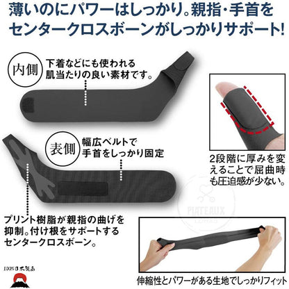 日本製ALPHAX醫學拇指護腕帶
