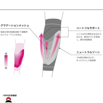 日本製HOLZAC 3D醫學運動壓力護腿套(1對) 日本醫學運動權威研發 (黑色）大碼 L size