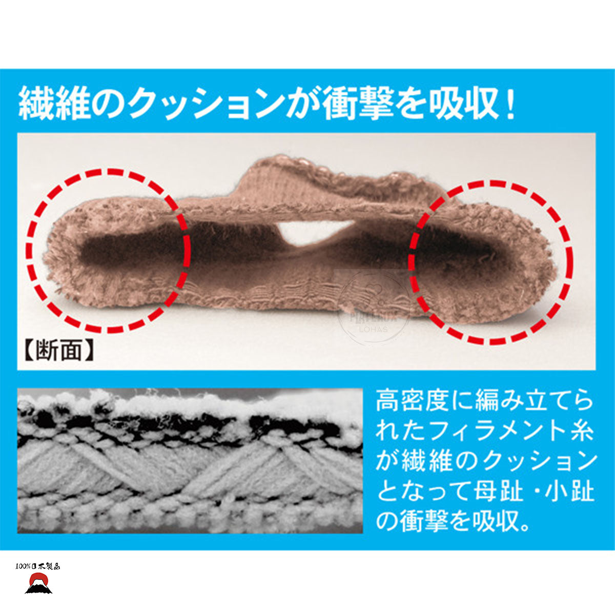 拇趾外翻矯正墊