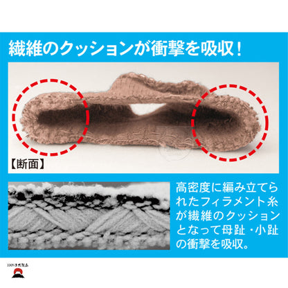 拇趾外翻矯正墊