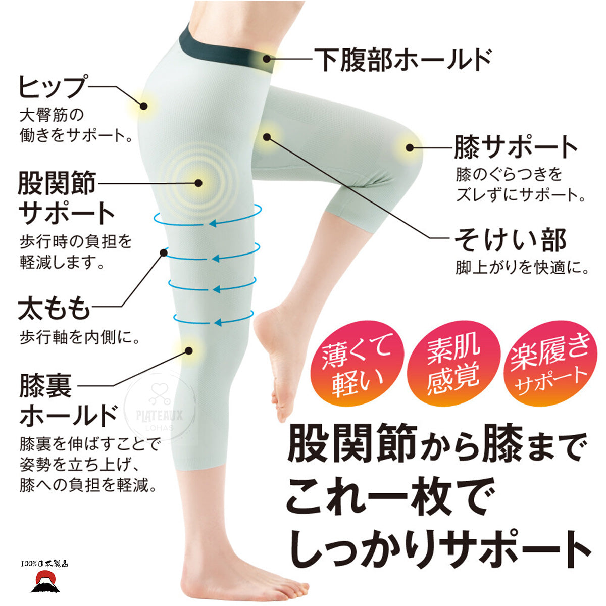 日本製| Alphax女士機能性纖薄透氣緊身運動保健褲