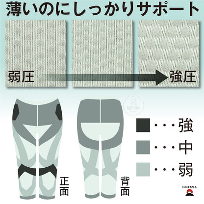 日本製| Alphax女士機能性纖薄透氣緊身運動保健褲