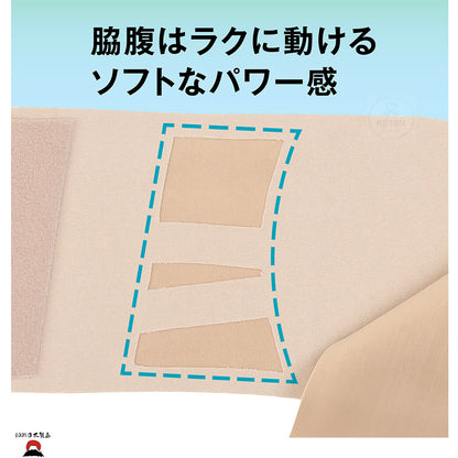日本製 ALPHAX | 醫生醫護系列 Pita Skin超薄護腰束腹帶(L-LL size) - PLATEAUX LoHas Japan