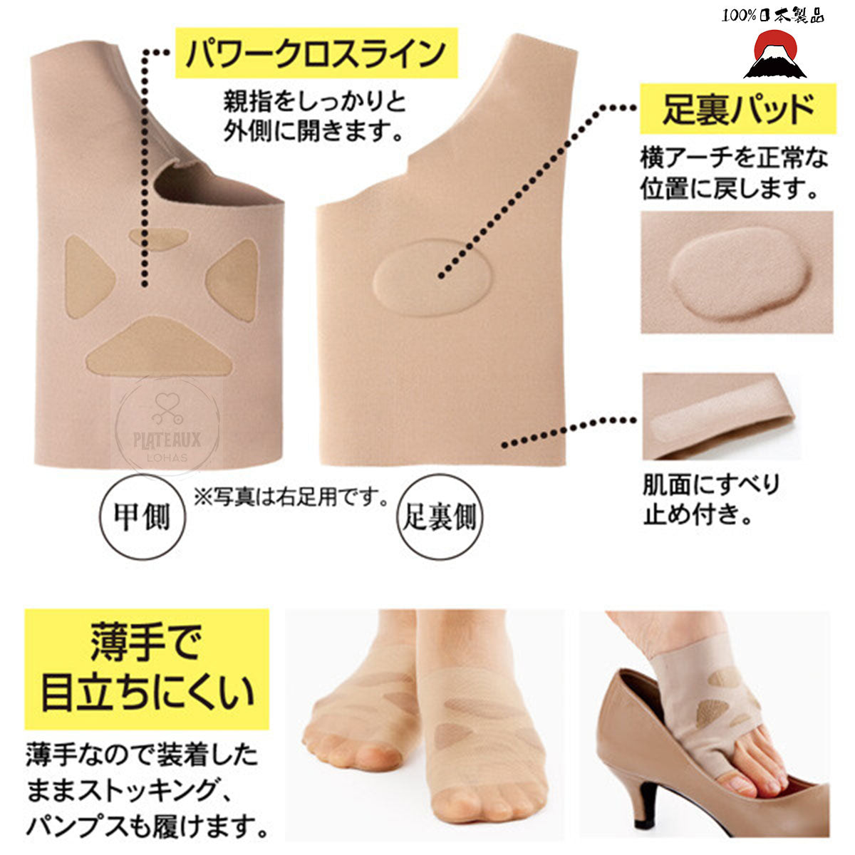 Alphax 超彈性拇指外翻矯正套 | 日本製