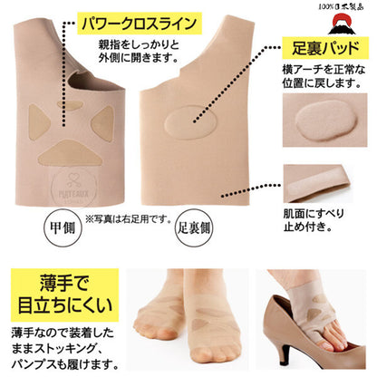 Alphax 超彈性拇指外翻矯正套 | 日本製