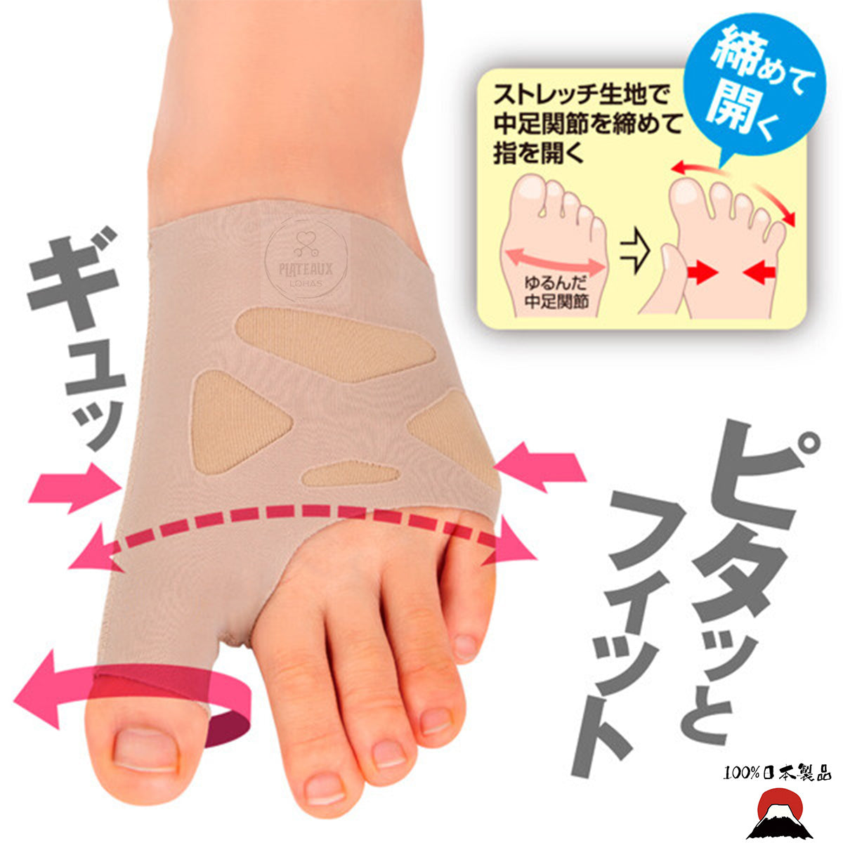 Alphax 超彈性拇指外翻矯正套 | 日本製