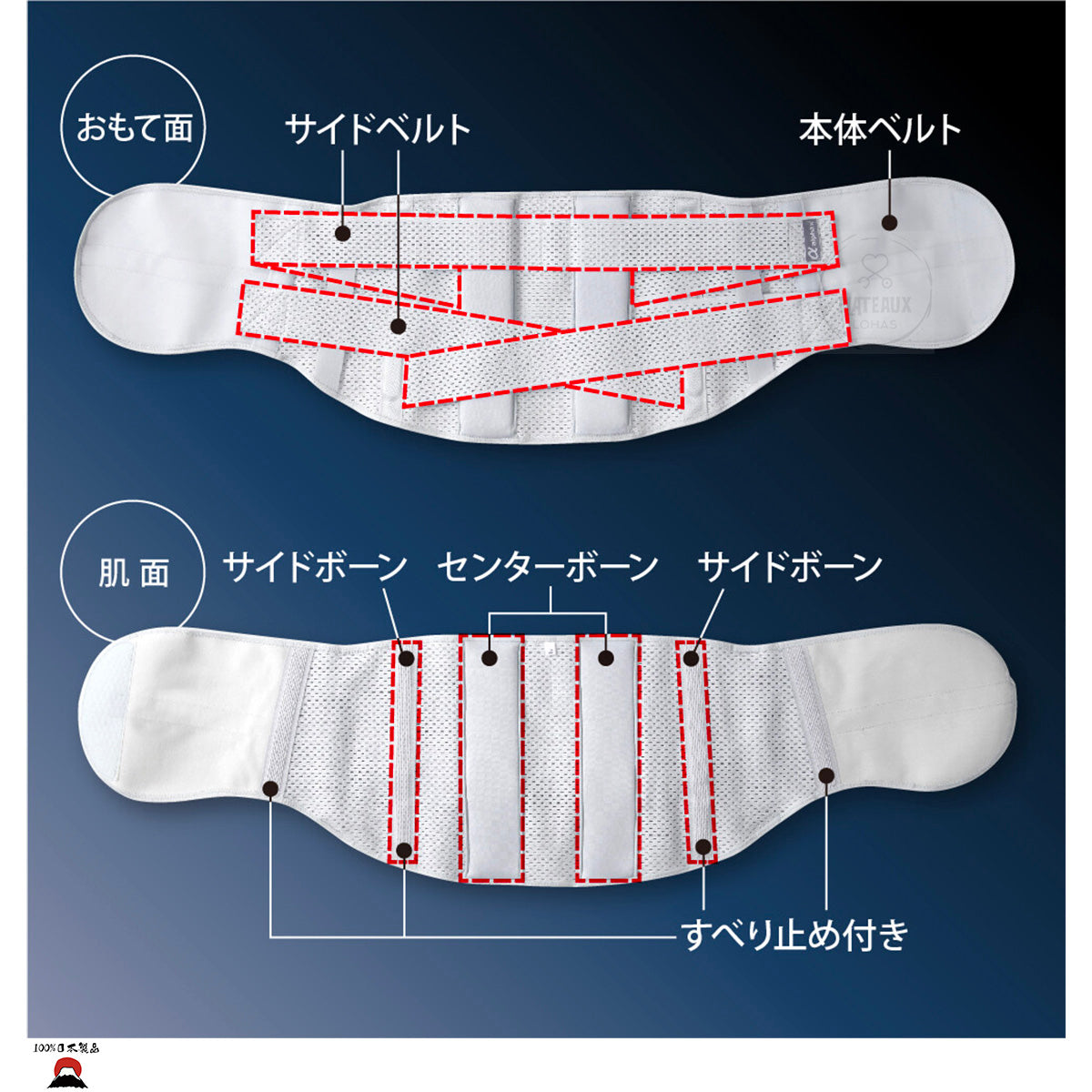 日本製 4重護腰透氣
