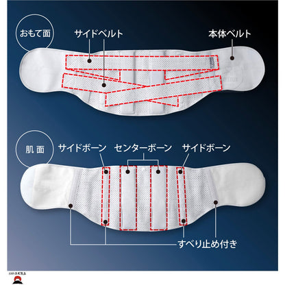 product_nAlphax 日本製 | 醫生醫護系列 PREMIUM 4重固定透氣護腰束腹腰帶 (升級版) | 男女通用Alphax 日本製 | 醫生醫護系列 PREMIUM 4重固定透氣護腰束腹腰帶 (升級版) | 男女通用Alphax 日本製 | 醫生醫護系列 PREMIUM 4重固定透氣護腰束腹腰帶 (升級版) | 男女通用Alphax 日本製 | 醫生醫護系列 PREMIUM 4重固定透氣護腰束腹腰帶 (升級版) | 男女通用Alphax 日本製 | 醫生醫護系列 PREMIUM 4重固定透氣護腰束腹腰帶 (升級版) | 男女通用ame - 東瀛本物 PLJ BY PLATEAUX