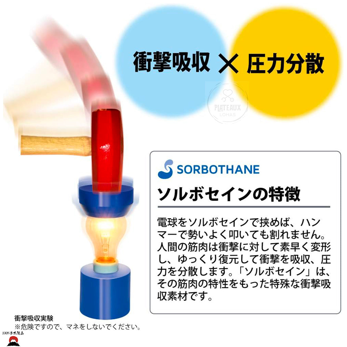 SORBO足弓支撐保護套| 薄款灰白色| S size | 日本製造