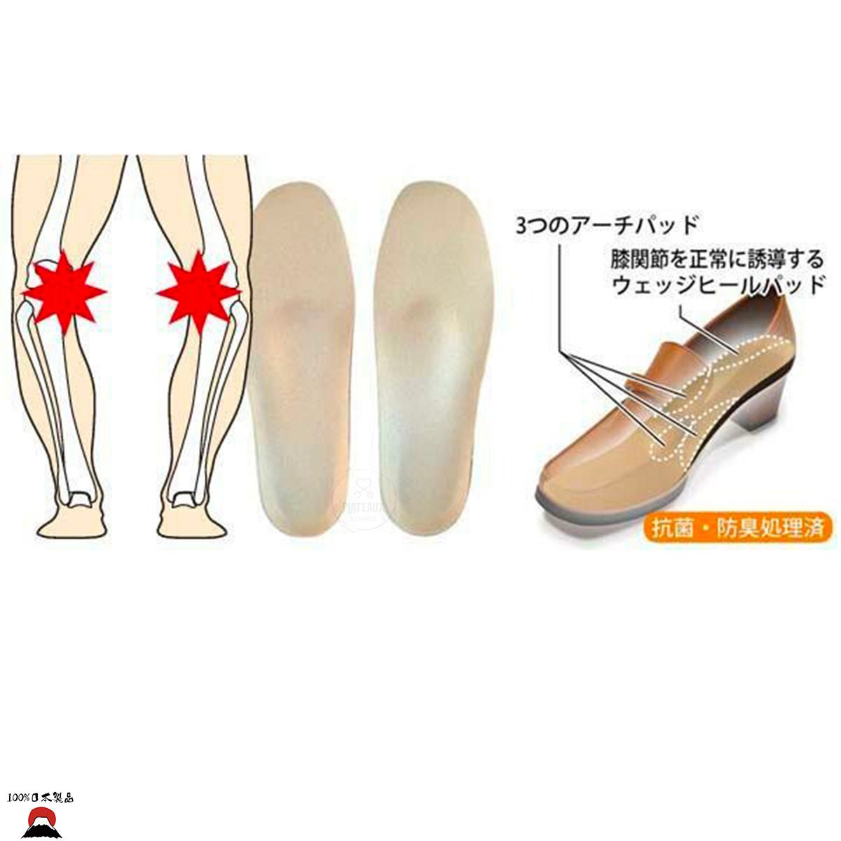 product_nInsole Pro 女士用專業鞋墊 - 預防膝蓋疼痛專用(24 - 25cm) ｜日本製Insole Pro 女士用專業鞋墊 - 預防膝蓋疼痛專用(24 - 25cm) ｜日本製Insole Pro 女士用專業鞋墊 - 預防膝蓋疼痛專用(24 - 25cm) ｜日本製Insole Pro 女士用專業鞋墊 - 預防膝蓋疼痛專用(24 - 25cm) ｜日本製Insole Pro 女士用專業鞋墊 - 預防膝蓋疼痛專用(24 - 25cm) ｜日本製ame - 東瀛本物 PLJ BY PLATEAUX
