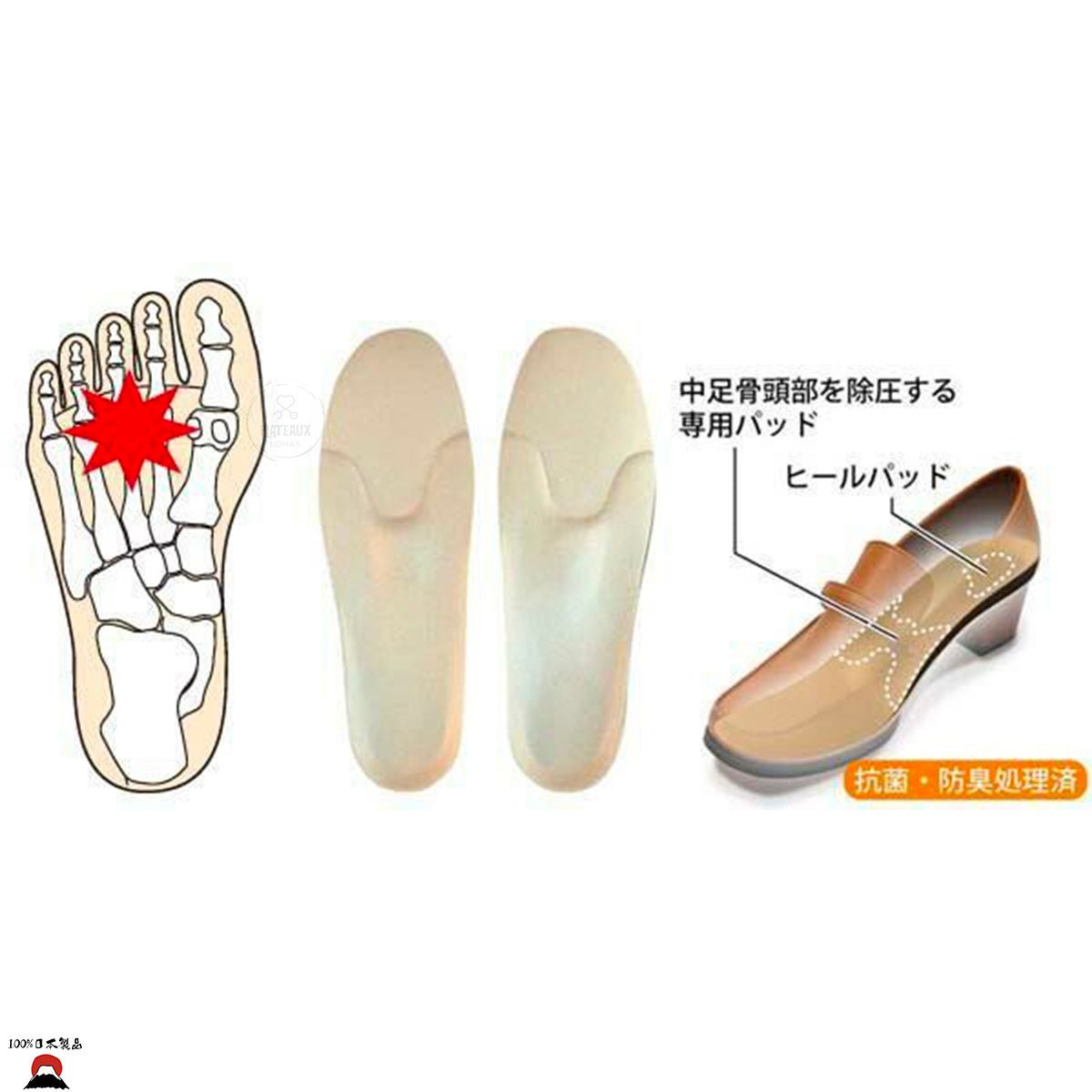 product_nInsole Pro 蹠骨頭痛專業鞋墊 (前腳掌底痛專用)｜女士專用| 日本製Insole Pro 蹠骨頭痛專業鞋墊 (前腳掌底痛專用)｜女士專用| 日本製Insole Pro 蹠骨頭痛專業鞋墊 (前腳掌底痛專用)｜女士專用| 日本製Insole Pro 蹠骨頭痛專業鞋墊 (前腳掌底痛專用)｜女士專用| 日本製Insole Pro 蹠骨頭痛專業鞋墊 (前腳掌底痛專用)｜女士專用| 日本製ame - 東瀛本物 PLJ BY PLATEAUX