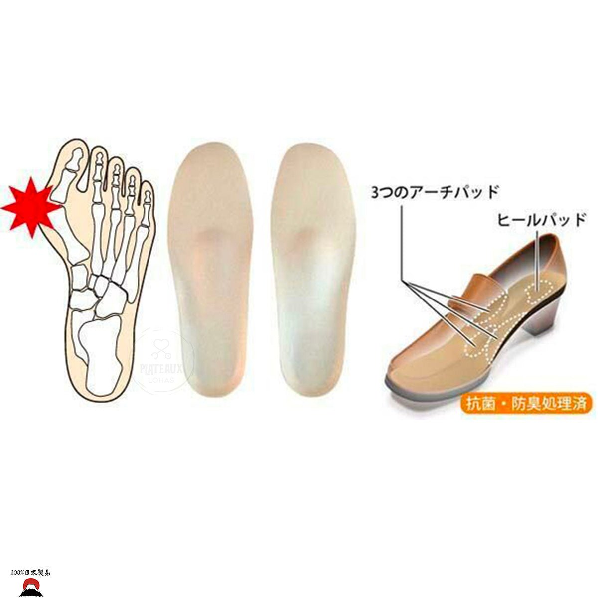 product_nInsole Pro 拇趾外翻專業鞋墊| 日本製造| 拇囊炎女士適用（SIZE S: 22 - 22.5cm）Insole Pro 拇趾外翻專業鞋墊| 日本製造| 拇囊炎女士適用（SIZE S: 22 - 22.5cm）Insole Pro 拇趾外翻專業鞋墊| 日本製造| 拇囊炎女士適用（SIZE S: 22 - 22.5cm）Insole Pro 拇趾外翻專業鞋墊| 日本製造| 拇囊炎女士適用（SIZE S: 22 - 22.5cm）Insole Pro 拇趾外翻專業鞋墊| 日本製造| 拇囊炎女士適用（SIZE S: 22 - 22.5cm）ame - 東瀛本物 PLJ BY PLATEAUX