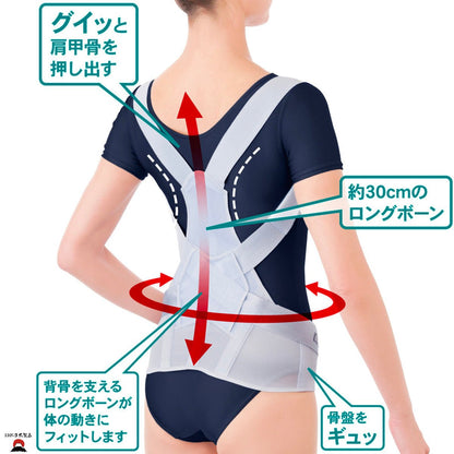 product_n日本製 醫學脊椎姿勢矯正腰帶日本製 醫學脊椎姿勢矯正腰帶日本製 醫學脊椎姿勢矯正腰帶日本製 醫學脊椎姿勢矯正腰帶日本製 醫學脊椎姿勢矯正腰帶ame - 東瀛本物 PLJ BY PLATEAUX