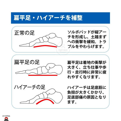 product_nSORBO足弓支撐保護套| 薄款灰白色| S size | 日本製造SORBO足弓支撐保護套| 薄款灰白色| S size | 日本製造SORBO足弓支撐保護套| 薄款灰白色| S size | 日本製造SORBO足弓支撐保護套| 薄款灰白色| S size | 日本製造SORBO足弓支撐保護套| 薄款灰白色| S size | 日本製造ame - 東瀛本物 PLJ BY PLATEAUX